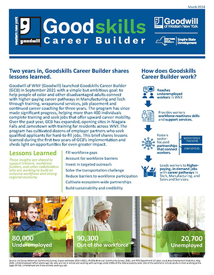 Goodskills Career Builder shares lessons learned.