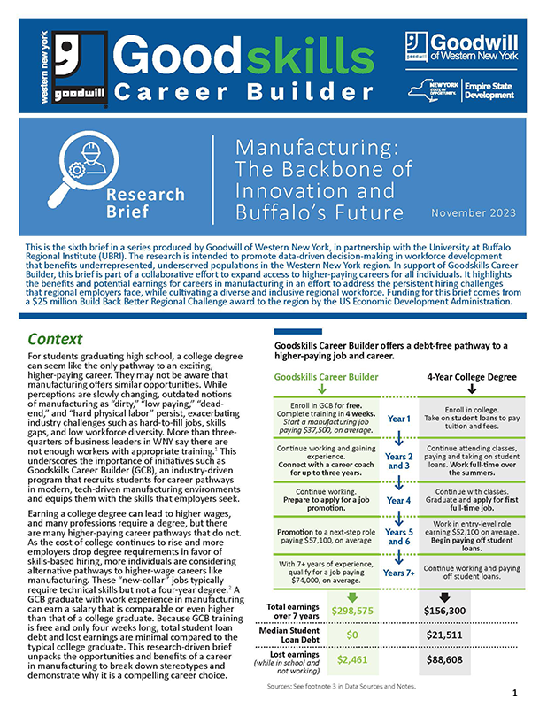 Research Brief #6: Manufacturing, the backbone of Innovation and Buffalo's Future