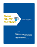 How SUNY Matters - Economic Impacts of the State University of New York