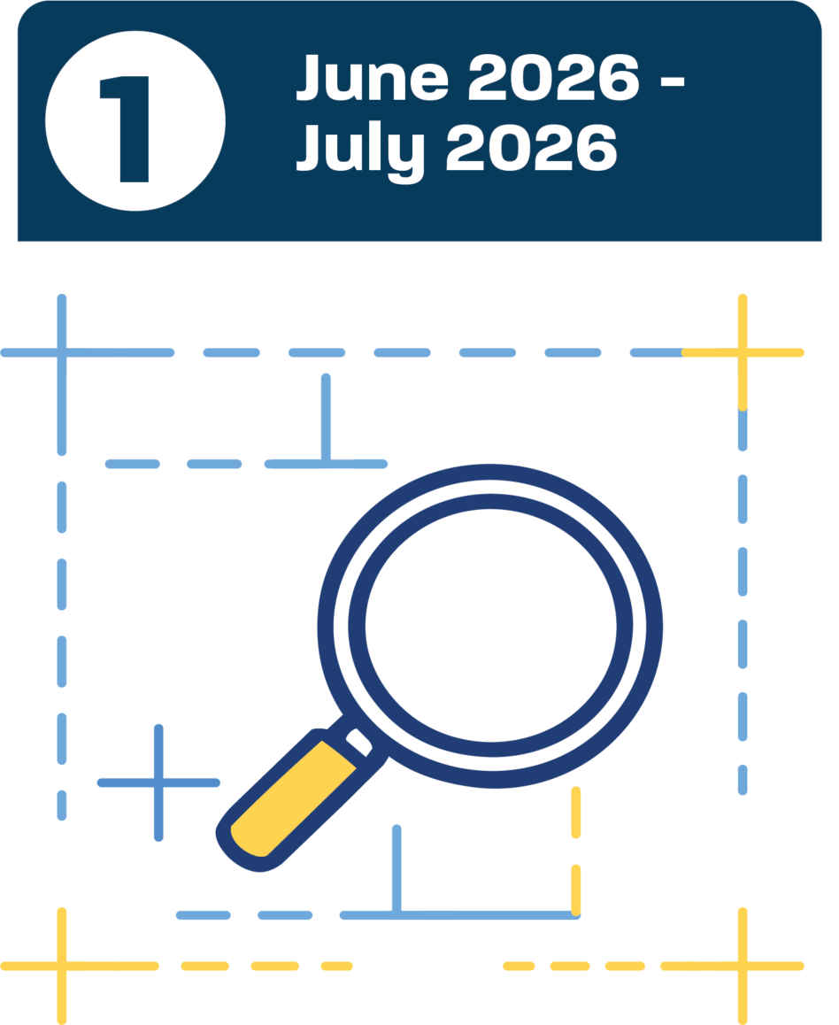 Initiative Launch and Groundwork