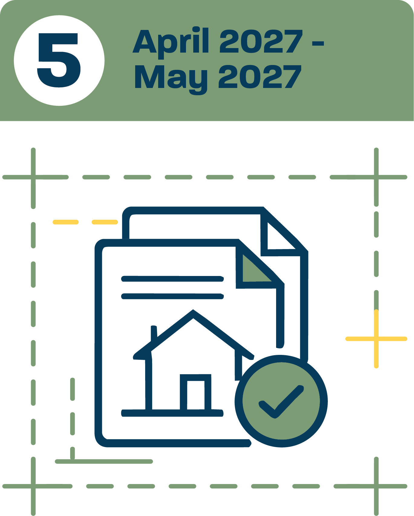 Make the Plans Available for Use
